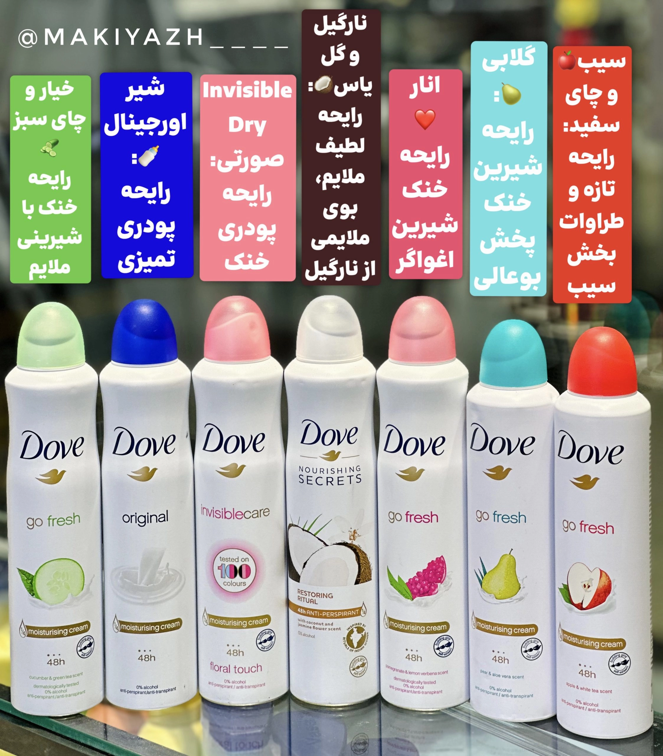 اسپره  ضد تعریق . داو